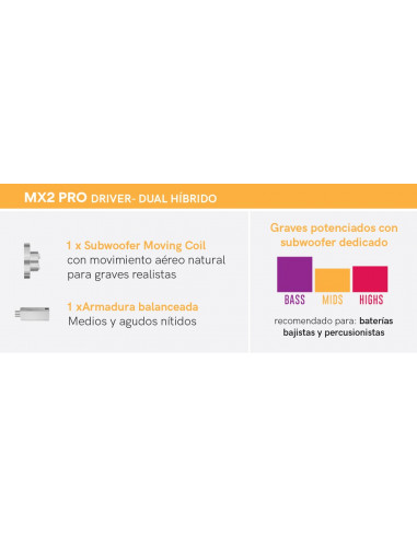 MEE Audio MX2 PRO