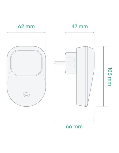 Monitor de Ruido para Viviendas Turísticas (Cantabria)
