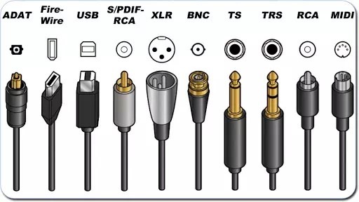 Conexiones de Audio Hi-Fi: Guía Práctica para Principiantes: 